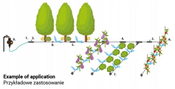 ZESTAW WĄŻ KROPLUJĄCY 100M ZESTAW AKCESORIÓW - 182 ELEMENTY WATER FLOW DRIP - obrazek 4